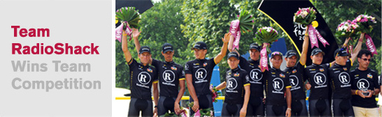 Tour de France Update