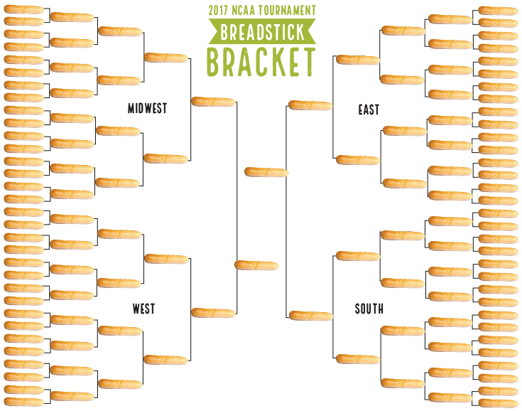 Breadstick Bracket