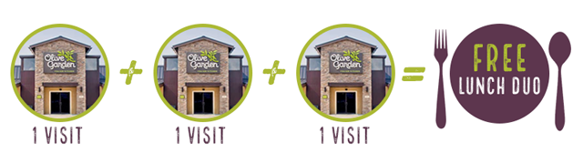 2x visits = FREE Lunch Duo